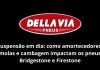 Suspensão em dia: como amortecedores, molas e cambagem impactam os pneus Bridgestone e Firestone suspensão em dia e vida útil dos pneus