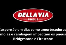Suspensão em dia: como amortecedores, molas e cambagem impactam os pneus Bridgestone e Firestone suspensão em dia e vida útil dos pneus